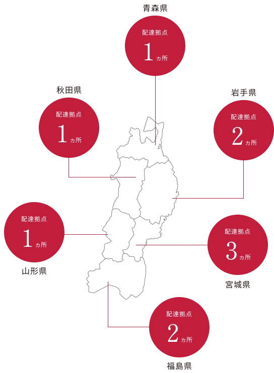 カネサ藤原屋を知る